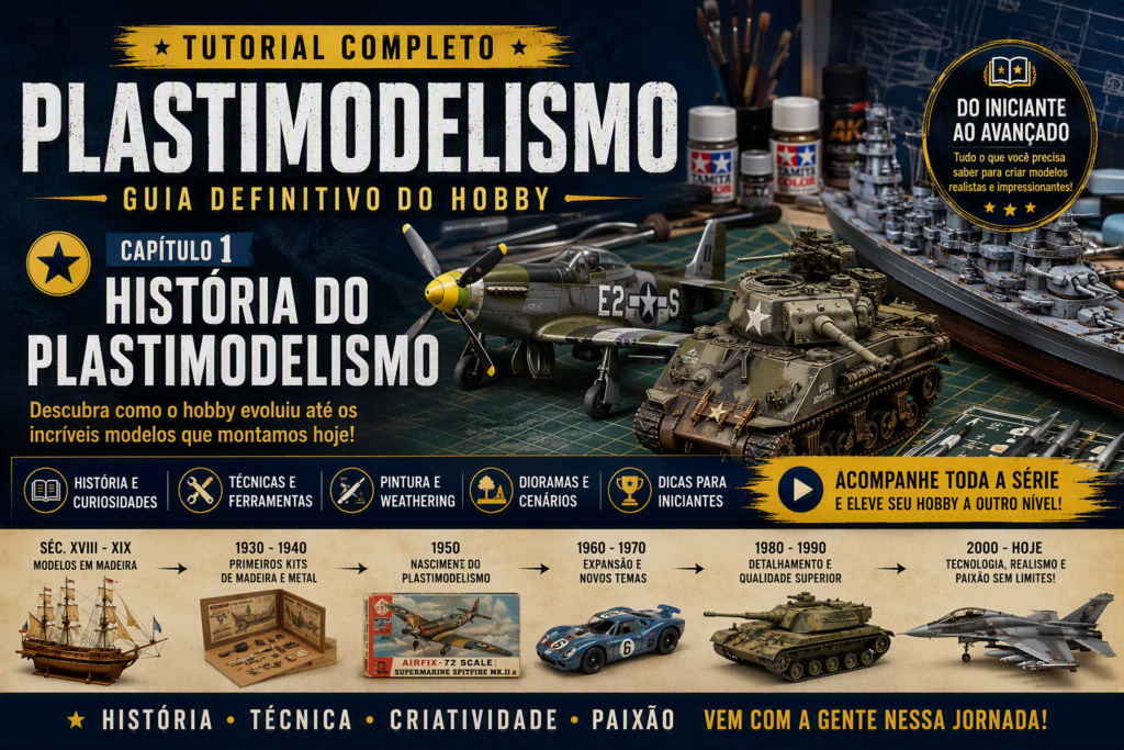 História do Plastimodelismo