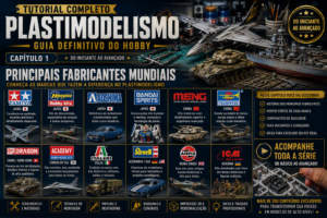 Principais Fabricantes