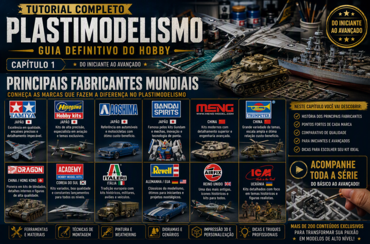 Principais Fabricantes